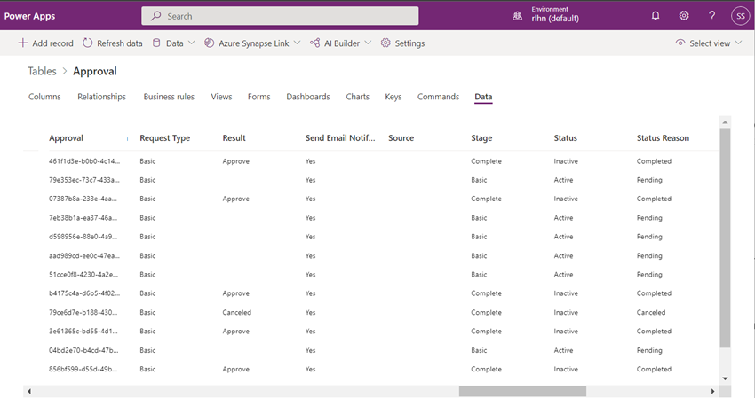 Demystifying Modern Approvals data storage in Dataverse